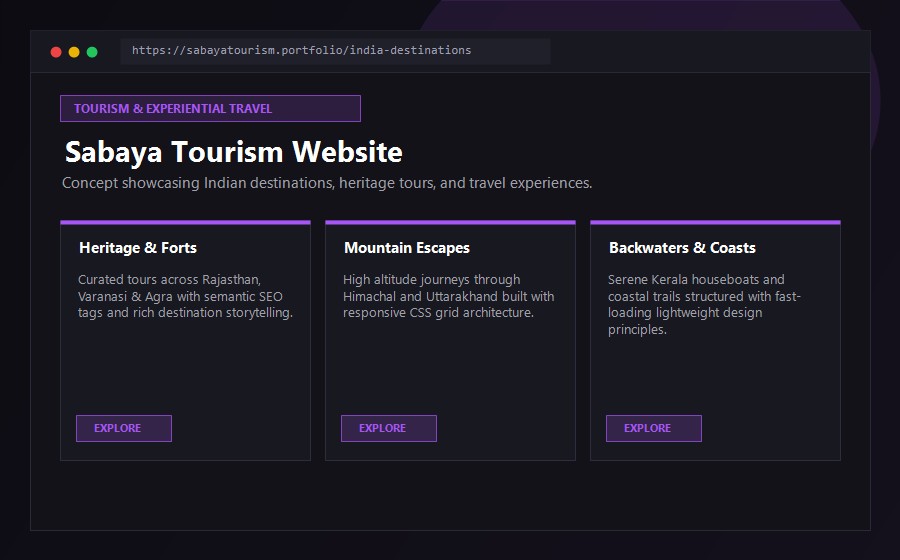 Sabaya Tourism Website concept thumbnail